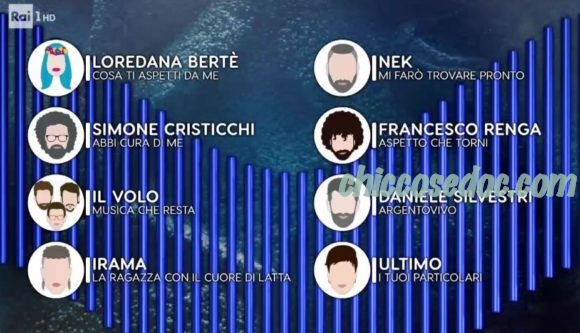 "SANREMO 2019" - Prima Serata